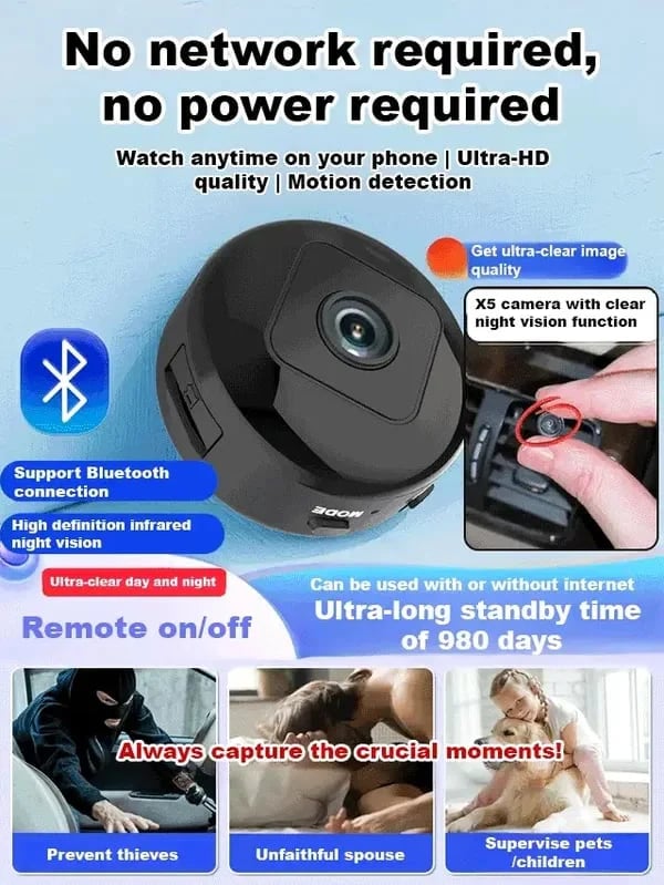 📸 1080P Mini Wireless Camera Coin-sized, installable anywhere, real-time remote monitoring via smartphone