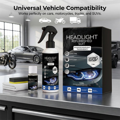 ⏳🚗Professional Car Headlight Restoration Kit